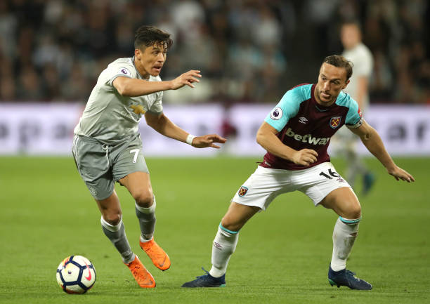 底颠覆了我 底颠覆了我